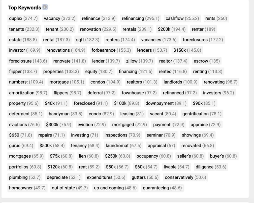 subreddit stats keyword research